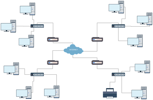 Secure Network Design and Implementation Assignment4.png